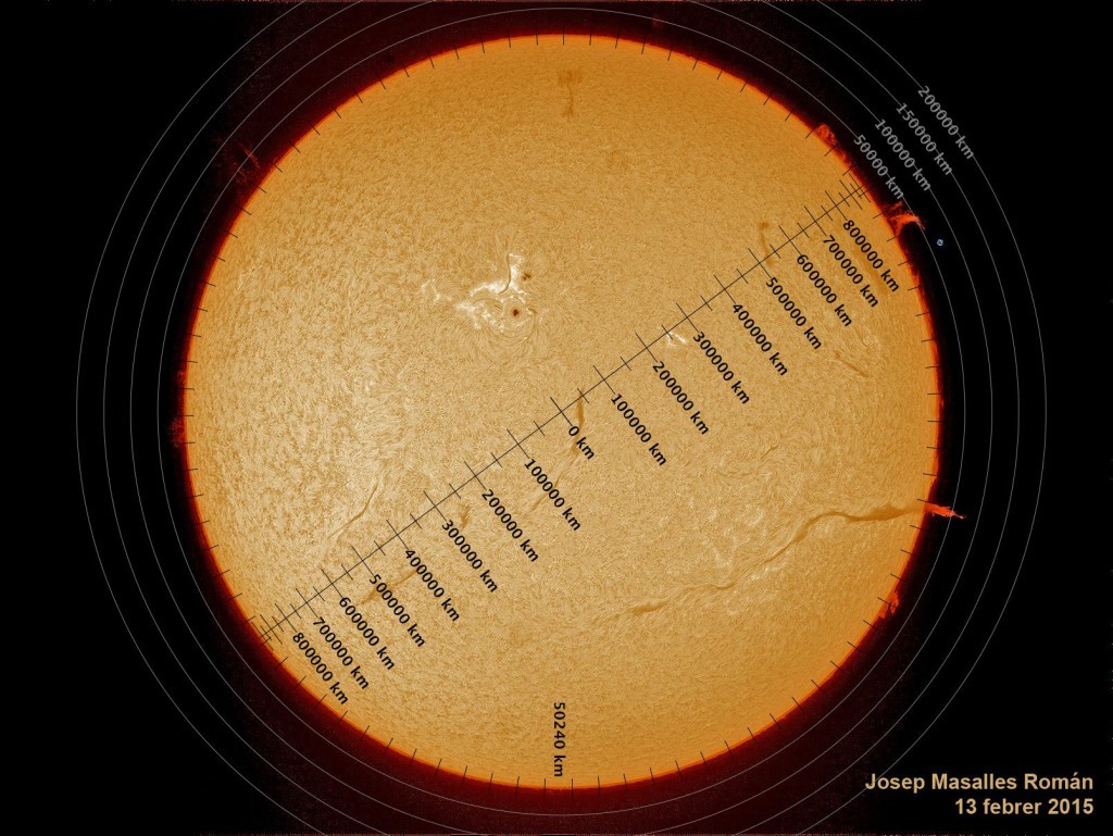 Sol H-Alfa